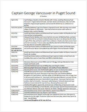 Vancouver in Puget Sound Timeline page 1